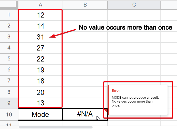 how to calculate Average mean and standard deviation google sheets 31