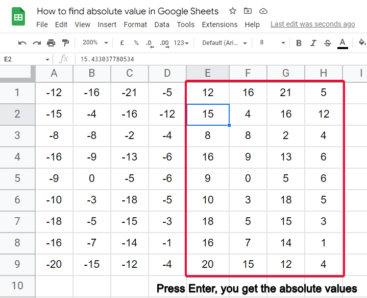 how to find absolute value in Google Sheets 9