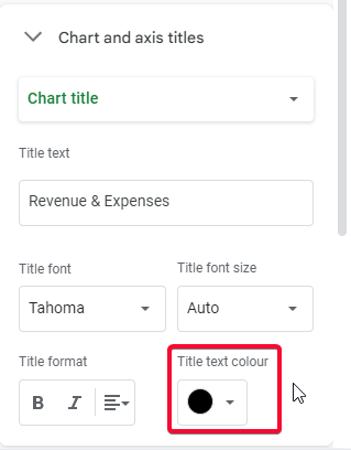 how to make beautiful charts in google sheets 2.2