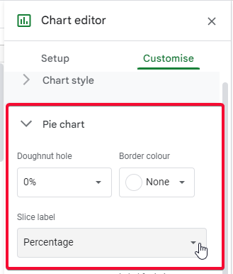 how to make beautiful charts in google sheets 5.2