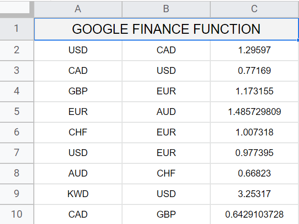 how to use Google Finance Function in Google Sheets 13