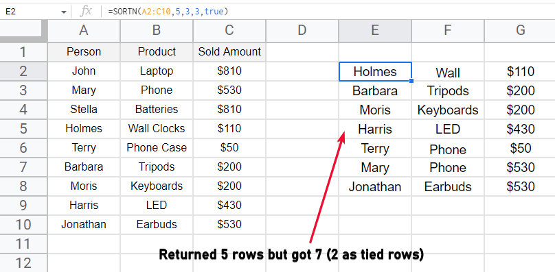 how to use SORTN Function In Google Sheets 12