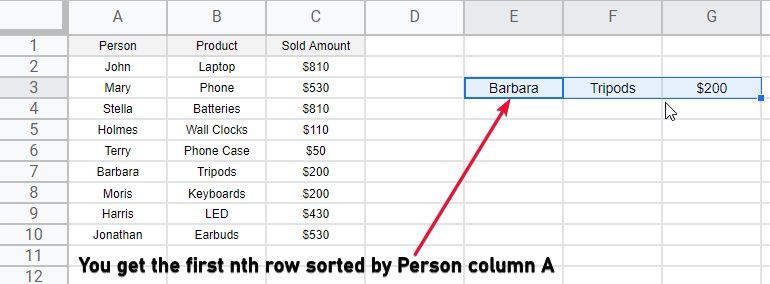 how to use SORTN Function In Google Sheets 4