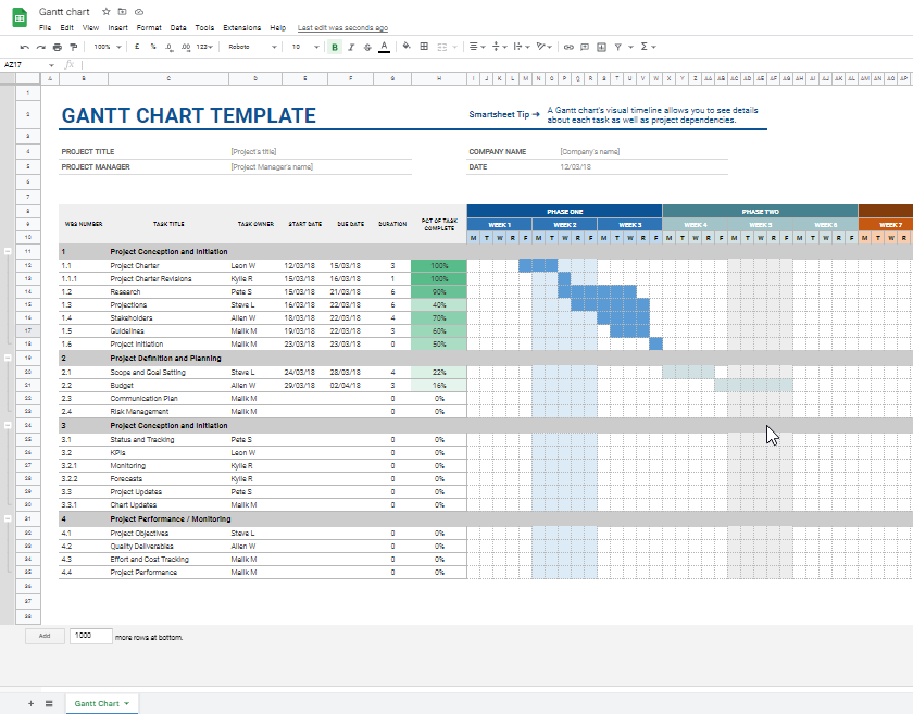 project Management Templates in Google Sheets 1