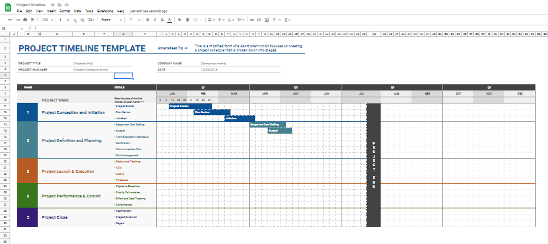 project Management Templates in Google Sheets 2