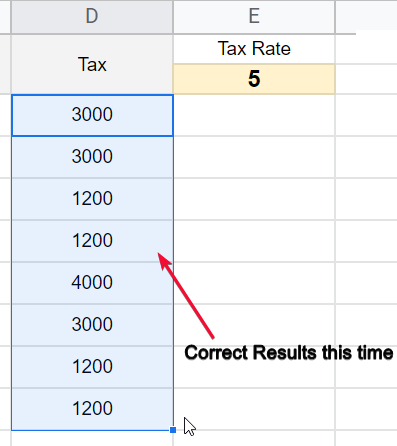 what are Absolute and relative cell references in Google Sheets 19