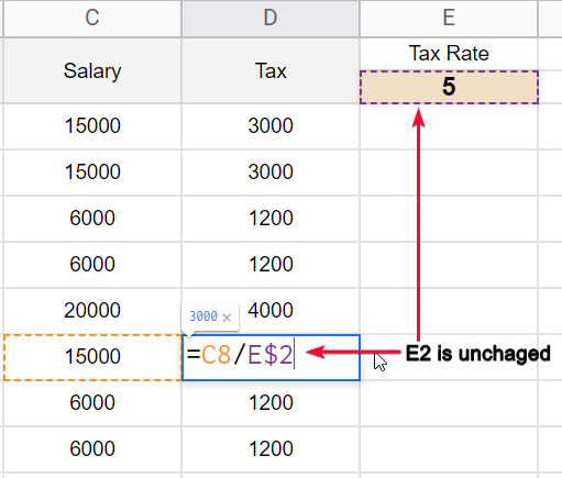 what are Absolute and relative cell references in Google Sheets 20