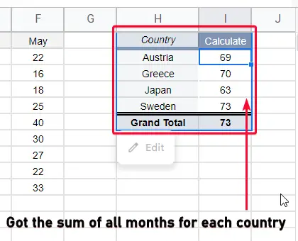 How to Add Calculated Fields in Google Sheets 28