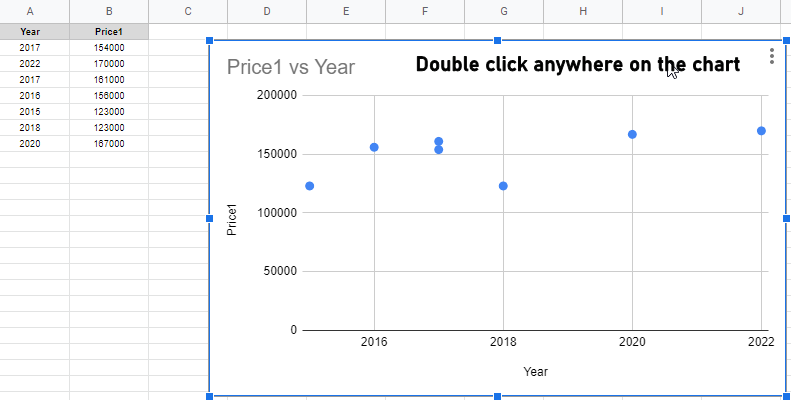 how to Add a Trend Line in Google Sheets 6