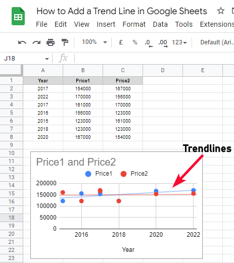 how to Add a Trend Line in Google Sheets 24
