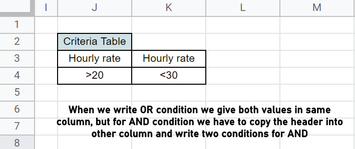 how to DSUM Function in Google Sheets 16