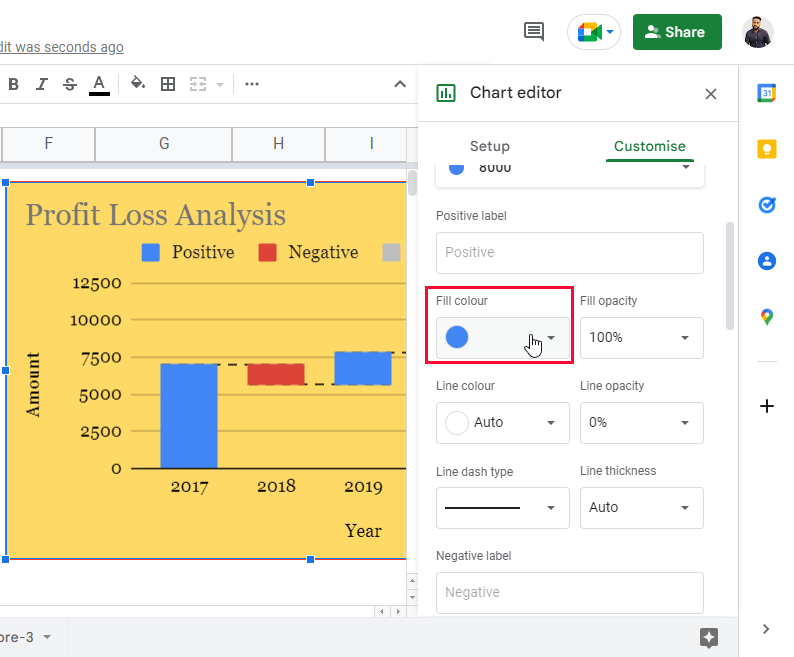 how to Make a Waterfall Chart in Google Sheets 20
