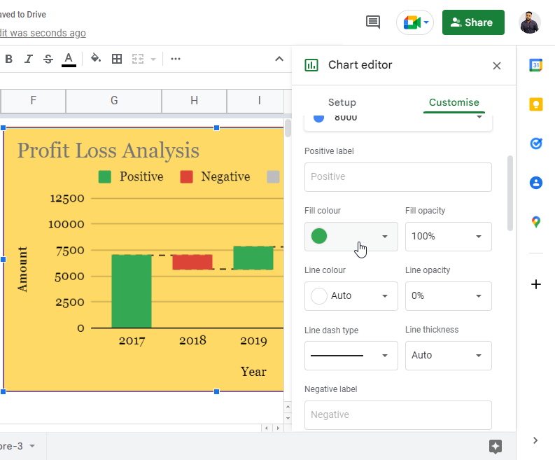 how to Make a Waterfall Chart in Google Sheets 21
