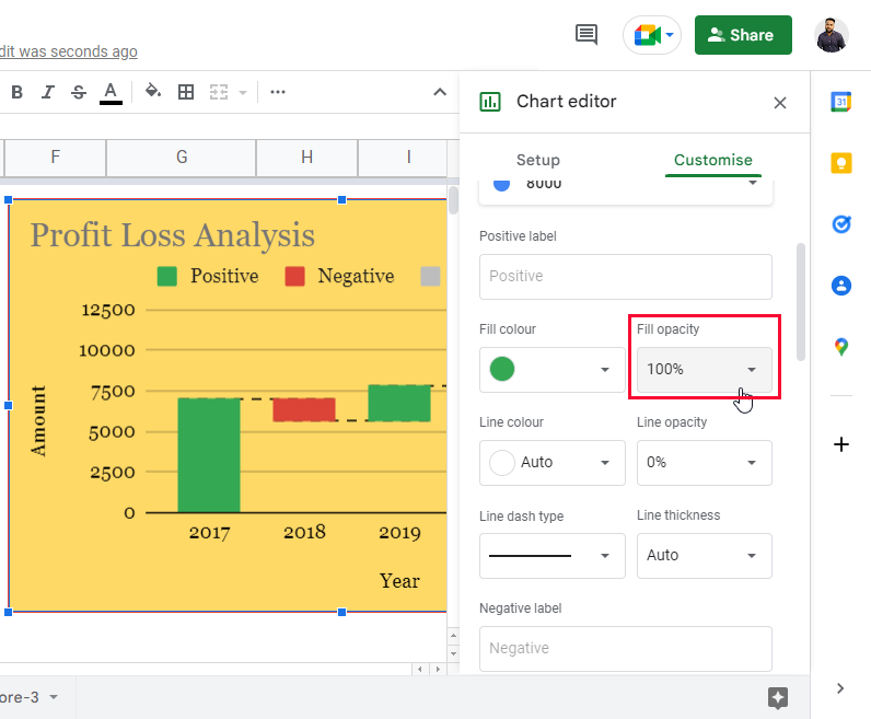 how to Make a Waterfall Chart in Google Sheets 22