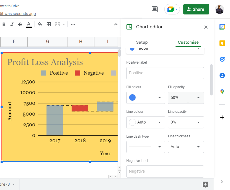 how to Make a Waterfall Chart in Google Sheets 23