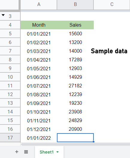 how to use FORECAST Function in Google Sheets 1