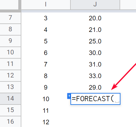 how to use FORECAST Function in Google Sheets 16