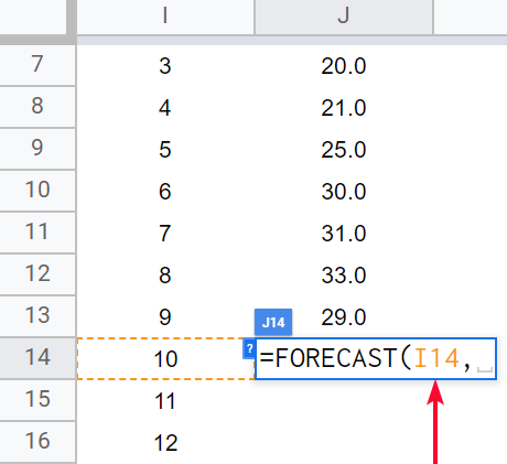 how to use FORECAST Function in Google Sheets 17