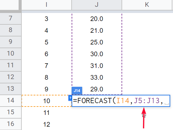 how to use FORECAST Function in Google Sheets 18