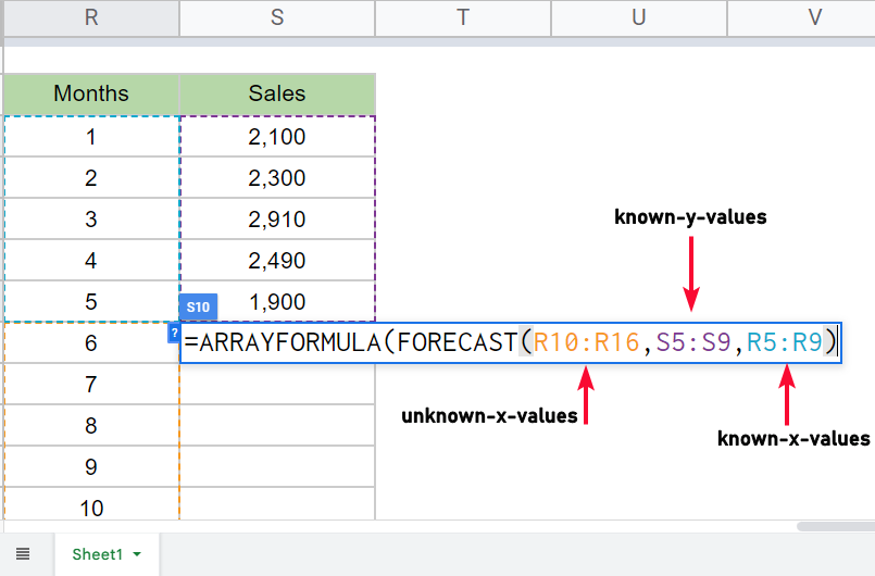 how to use FORECAST Function in Google Sheets 33