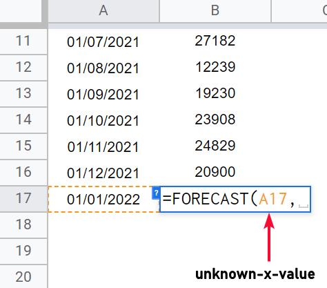 how to use FORECAST Function in Google Sheets 10