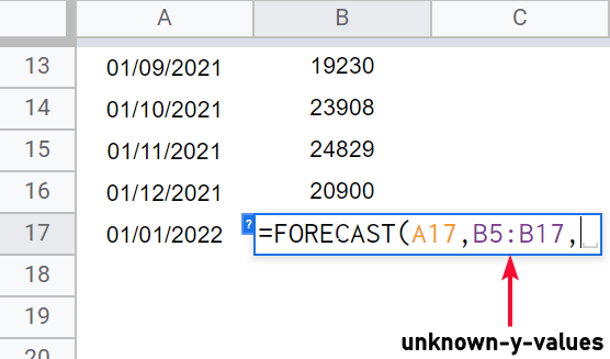 how to use FORECAST Function in Google Sheets 11