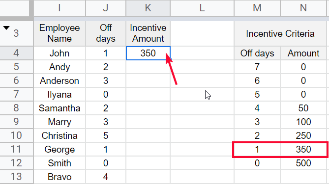 how to use IFS Function in Google Sheets 15
