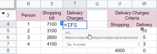how to use IFS Function in Google Sheets 19