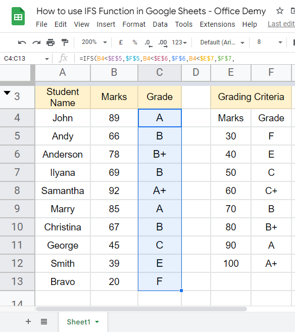 how to use IFS Function in Google Sheets 9