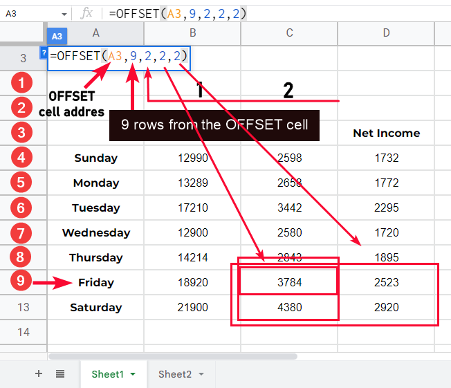 how to use OFFSET Function in Google Sheets 12