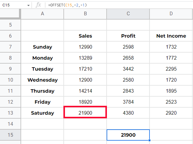 how to use OFFSET Function in Google Sheets 20
