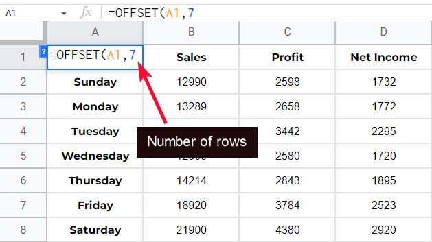 how to use OFFSET Function in Google Sheets 4