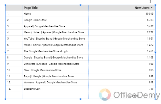 Conditional Formatting in Google Data Studio 35