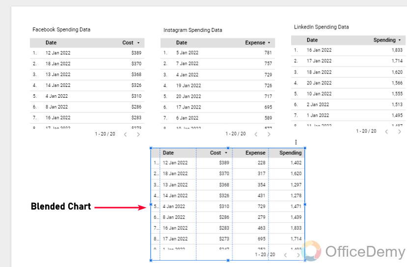How to Blend Data in Google Data Studio 17
