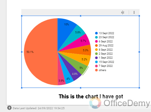How to Create Chart in Google Data Studio 28