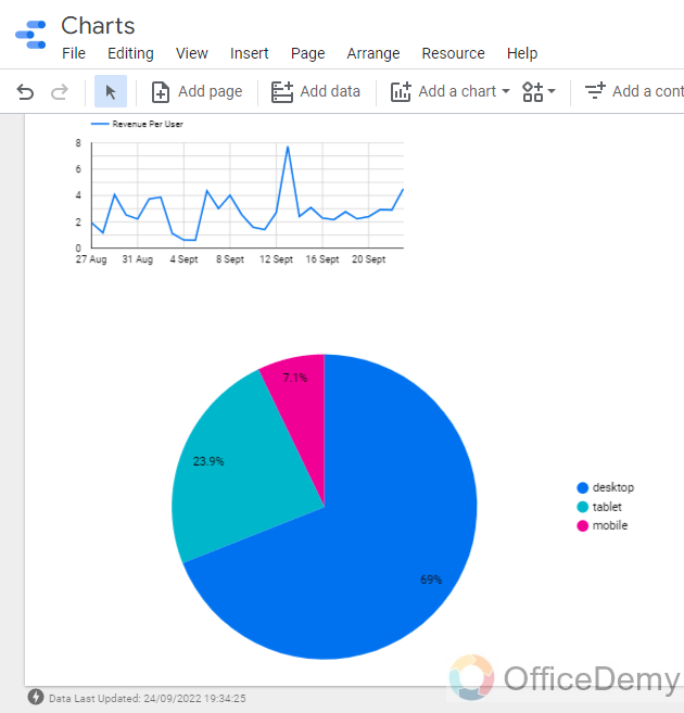 How to Create Chart in Google Data Studio 32