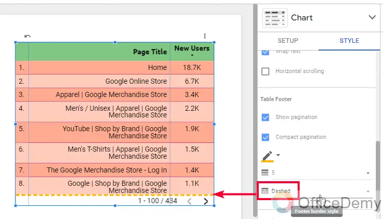 How to Customize Tables in Google Data Studio 29