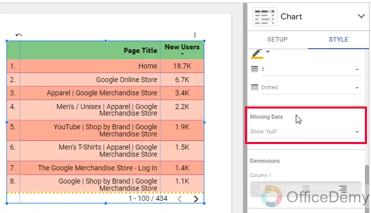 How to Customize Tables in Google Data Studio 31