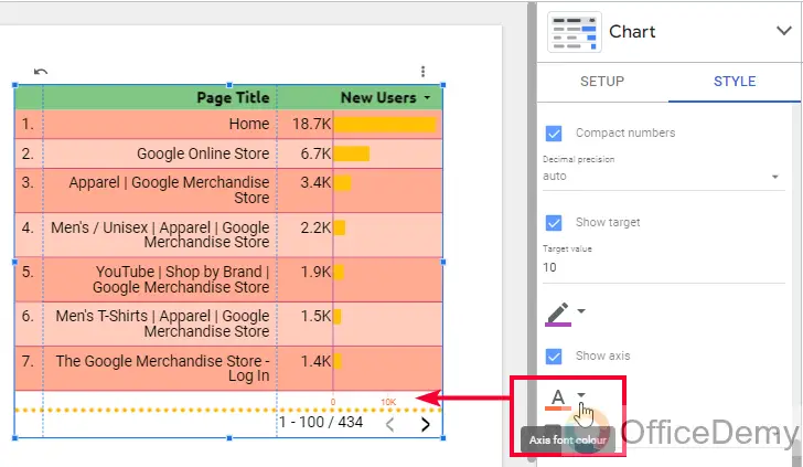 How to Customize Tables in Google Data Studio 54