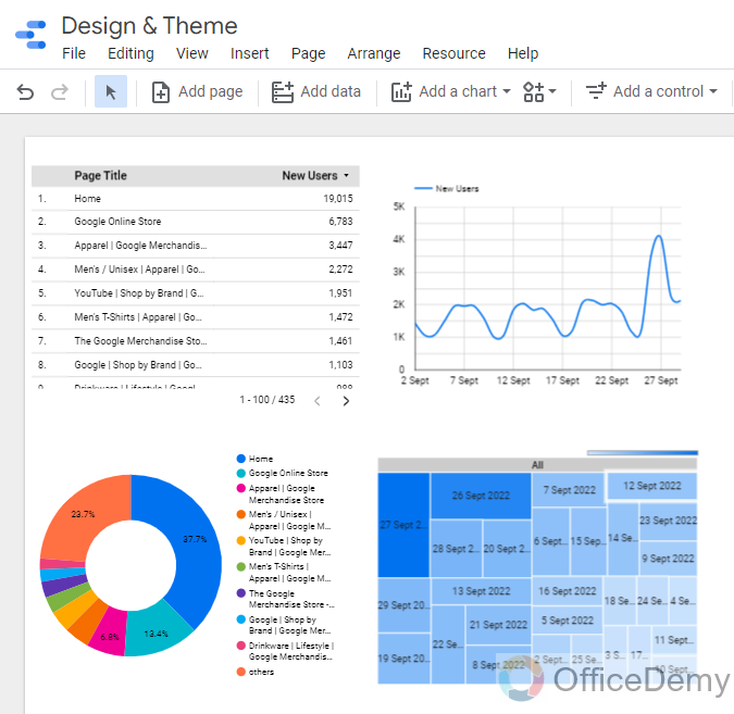 How to Design Reports in Google Data Studio 1