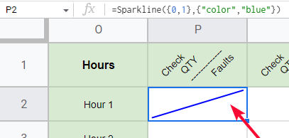 How to Insert a Diagonal Line in a cell in Google Sheets 28