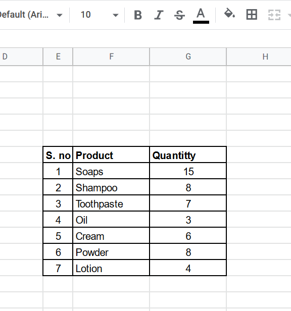 How to Print data in Google Sheets 15