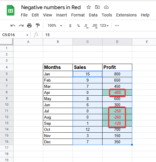 How to Show Negative Numbers in Red in Google Sheets 11