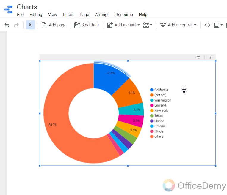 How to Use Filters in Google Data Studio 6