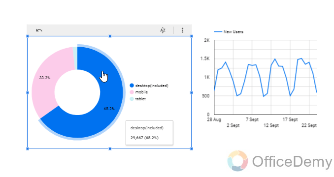 How to Use Filters in Google Data Studio 4