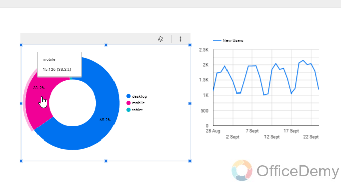 How to Use Filters in Google Data Studio 5