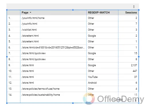 How to Use Regular Expressions in Google Data Studio 20