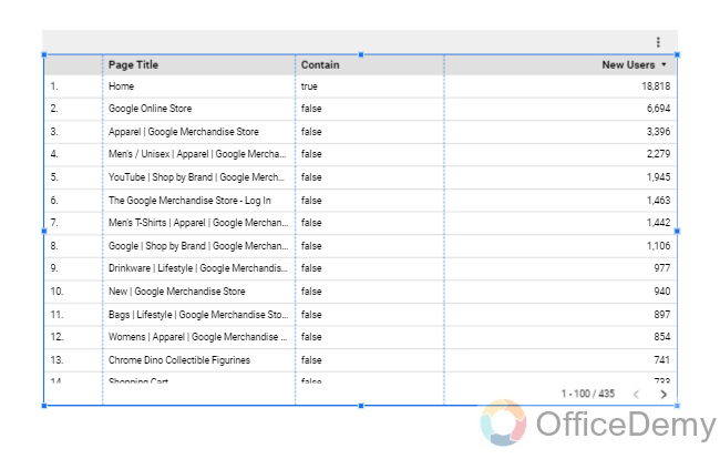 How to Use Regular Expressions in Google Data Studio 7