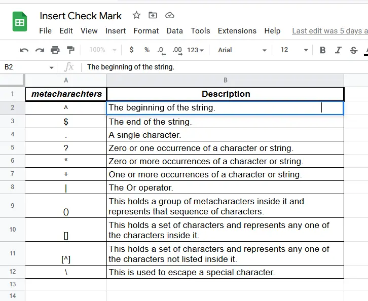 How to insert Check Mark Symbol In Google Sheets 5