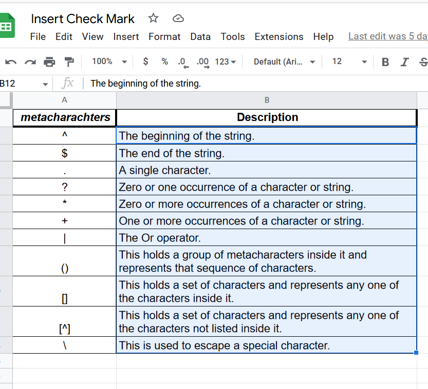 How to insert Check Mark Symbol In Google Sheets 15